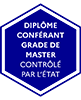 Degree awarded: Grade de Master